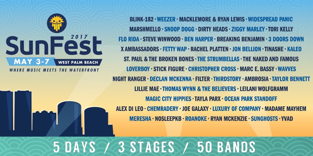 SunFest 2017 starts TODAY – are you ready?